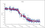 MONITORING GROUND DEFORMATION USING SENTINEL-1 PSINSAR AND RTS MEASUREMENTS IN THE CONTEXT OF THE GRAND PARIS EXPRESS PROJECT - JISDM 2019