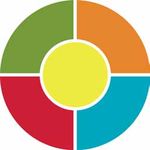 Central Drugs Pharmacy Life Essentials Guide to Good Nutrition - Be fit, Be healthy, Be an example.