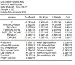 MUNICIPAL VARIATION IN WAGE SUBSIDY USE - DIVA