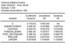 MUNICIPAL VARIATION IN WAGE SUBSIDY USE - DIVA