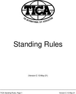 Standing Rules (Version C 13-May-21) - TICA