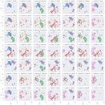 The CARE Dataset for Affective Response Detection