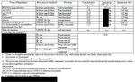 Assessment report on extension of marketing authorisation