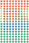 Learning Explainable Policy For Playing Blackjack Using Deep Reinforcement Learning (Reinforcement Learning)