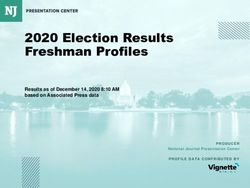 2020 Election Results Freshman Profiles - Results as of December 14, 2020 8:10 AM based on Associated Press data - US Travel ...