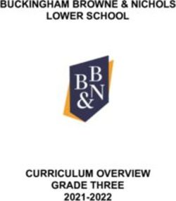 BUCKINGHAM BROWNE & NICHOLS LOWER SCHOOL - CURRICULUM OVERVIEW GRADE THREE 2021-2022