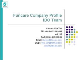 Funcare Company Profile IDO Team - TEL:+886-4-2259-9696 ext:155