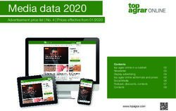 Headline Media data 2020 - Landwirtschaftsverlag GmbH