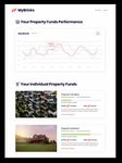 LEVERAGING THE POWER OF SMART CONTRACTS AND CRYTPO CURRENCY, WE AIM TO MAKE A PREVIOUSLY HIGH BARRIER, ASSET CLASS ACCESSIBLE FOR EVERYONE ...
