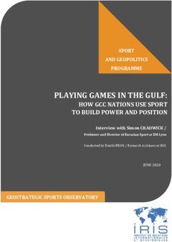 JUNE 2020 Conducted by Estelle BRUN / Research Assistant at IRIS Professor and Director of Eurasian Sport at EM Lyon