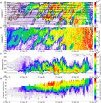 OCLO AS OBSERVED BY TROPOMI: A COMPARISON WITH METEOROLOGICAL PARAMETERS AND POLAR STRATOSPHERIC CLOUD OBSERVATIONS - RECENT