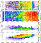 OCLO AS OBSERVED BY TROPOMI: A COMPARISON WITH METEOROLOGICAL PARAMETERS AND POLAR STRATOSPHERIC CLOUD OBSERVATIONS - RECENT