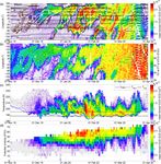 OCLO AS OBSERVED BY TROPOMI: A COMPARISON WITH METEOROLOGICAL PARAMETERS AND POLAR STRATOSPHERIC CLOUD OBSERVATIONS - RECENT