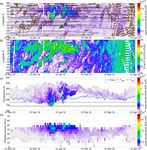 OCLO AS OBSERVED BY TROPOMI: A COMPARISON WITH METEOROLOGICAL PARAMETERS AND POLAR STRATOSPHERIC CLOUD OBSERVATIONS - RECENT