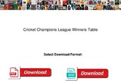 Cricket Champions League Winners Table