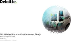2023 Global Automotive Consumer Study - Key Findings: AUSTRIA January 2023 - Deloitte