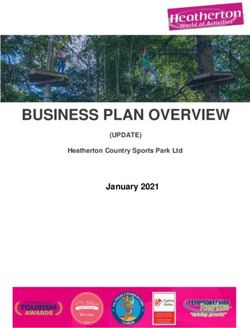 BUSINESS PLAN OVERVIEW - January 2021 (UPDATE) Heatherton Country Sports Park Ltd - Hayston Planning