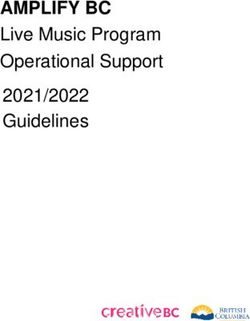 AMPLIFY BC Live Music Program Operational Support FundiSu 2021/2022 Guidelines
