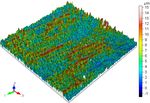 Film thickness frequency distribution of different vehicles determines sunscreen efficacy
