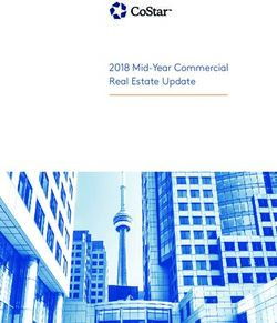 2018 Mid-Year Commercial Real Estate Update - Real Estate Forums