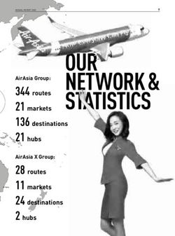 OUR NETWORK & STATISTICS - 344 routes 21 markets AirAsia Group