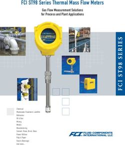 FCI ST98 Series Thermal Mass Flow Meters