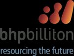 Response to the Draft Report of the Competition Policy Review