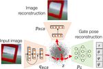 Learning Visuomotor Policies for Aerial Navigation Using Cross-Modal Representations - Microsoft