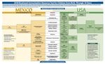 IMMUNIZATION CALIFORNIA - Pre-kindergarten (Child Care) and School Immunization Requirements - Eziz
