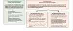 Curiosity Corner Child Care Center - Family Handbook of Policies and Procedures - 3100 St. James Rd., Belmont, CA 94002 Tele/Fax: 650-592-7664 ...