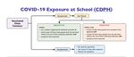 Curiosity Corner Child Care Center - Family Handbook of Policies and Procedures - 3100 St. James Rd., Belmont, CA 94002 Tele/Fax: 650-592-7664 ...