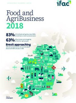 2018 Food and AgriBusiness