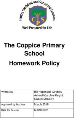 The Coppice Primary School Homework Policy - Written by Approved by Trustees Date for Review