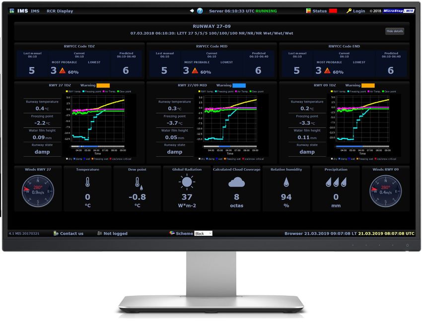 https://www.readkong.com/static/8d/ba/8dba98a9fad4eb0ffe8b79f8c021f7dd/aviation-weather-microstep-mis-3572771-8.jpg