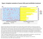 SICKLE CELL JSCDH: JOURNAL OF SICKLE CELL DISEASE AND HEMOGLOBINOPATHIES - The Foundation for Sickle Cell Disease ...