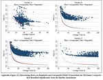 What's in Your Wallet (and What Should the Law Do About It?) - The University of Chicago Law Review