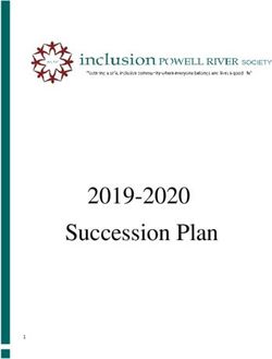 Succession Plan 2019-2020 - inclusion powell river