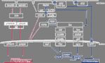 MODULATION OF CELLULAR SIGNALING PATHWAYS BY THE ONCOPROTEINS OF T-LYMPHOTROPIC HERPESVIRUSES REGULATION ZELLUL&Auml;RER SIGNALWEGE DURCH DIE ...