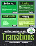 Parent Involvement Committee - May 19, 2020 August 29, 2018 - Superior-Greenstone District ...