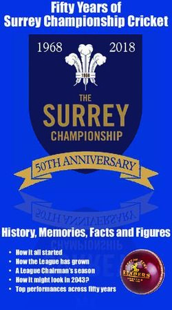 Fifty Years of Surrey Championship Cricket - History, Memories, Facts and Figures - Pitchero