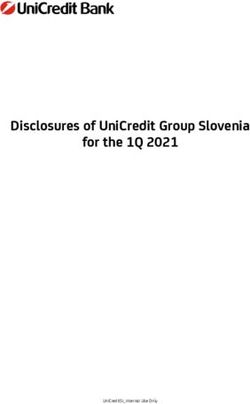 Disclosures of UniCredit Group Slovenia for the 1Q 2021