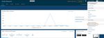 Optimising Ariba Standard Account for Broadspectrum Suppliers - Ariba Interactive Emails - Ventia