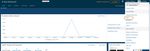 Optimising Ariba Standard Account for Broadspectrum Suppliers - Ariba Interactive Emails - Ventia