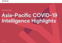 Asia-Pacific COVID-19 Intelligence Highlights - 08 April 2020 - Asia-Pacific COVID-19 Intelligence Highlights