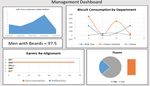 Technology Annual 2020 - Broadridge