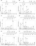 Novel hydrocarbon-utilizing soil mycobacteria synthesize unique mycocerosic acids at a Sicilian everlasting fire