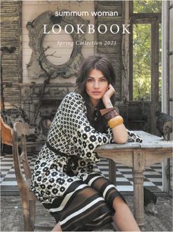 Spring Collection 2021 - Batwoman