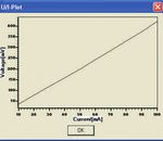 N E W Exciting new features Impedance Spectroscopy - LSR - Linseis ...