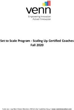 Set to Scale Program - Scaling Up Certified Coaches Fall 2020