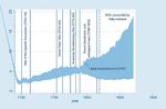 Why Do Societies Prosper? - CHARLES STREET SYMPOSIUM | DECEMBER 2014 - Charles Street Symposium